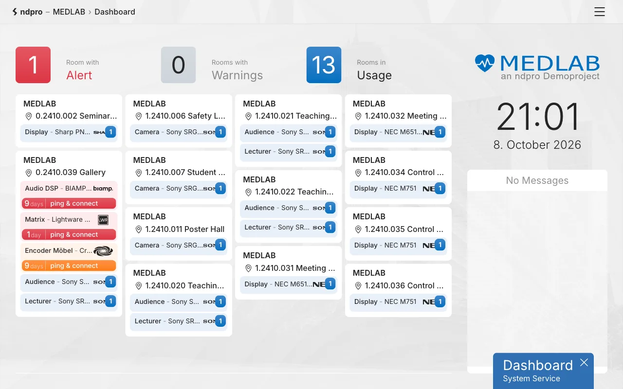 NDPro Dashboard mit Räumen in Störung, Warnung und Betrieb